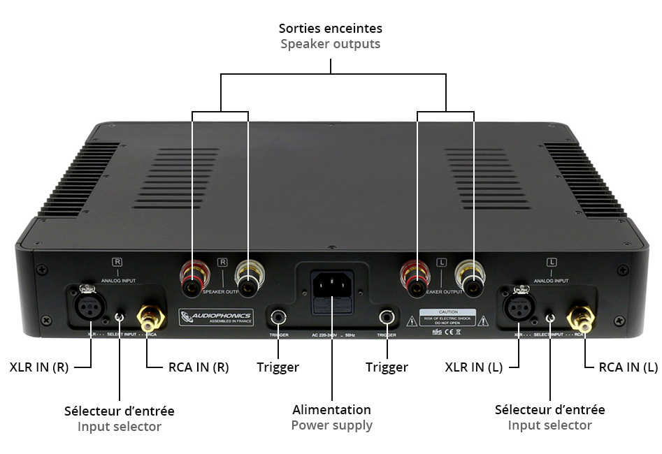 Audiophonics HPA-S400NC Amplificateur Stéréo Class 2x400W 4 Ohm