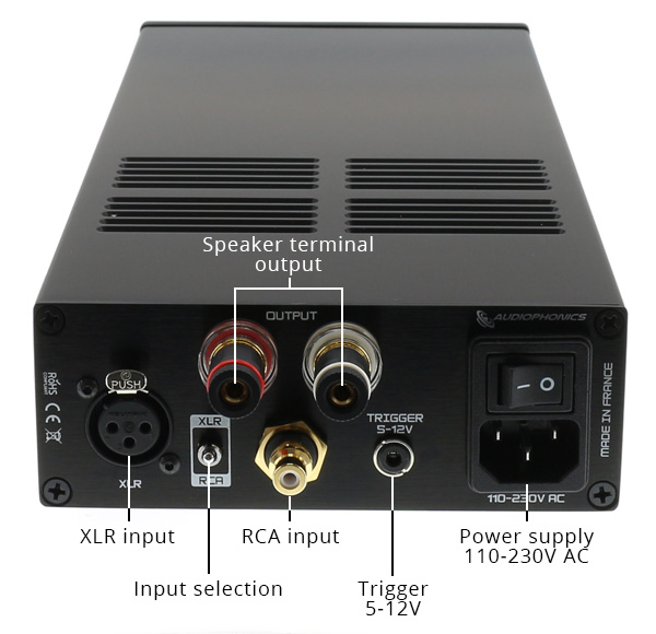 PA-M400NC Connector