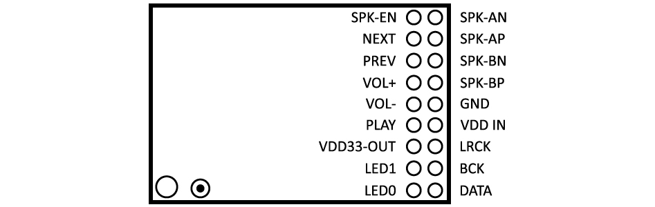 Module Récepteur Bluetooth 5.0 CSR8675 aptX HD vers I2S