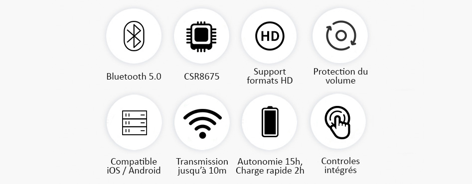 xDuoo 05BL Pro Récepteur Bluetooth 5.0 aptX HD LDAC pour XD-05 / XD-05 Plus