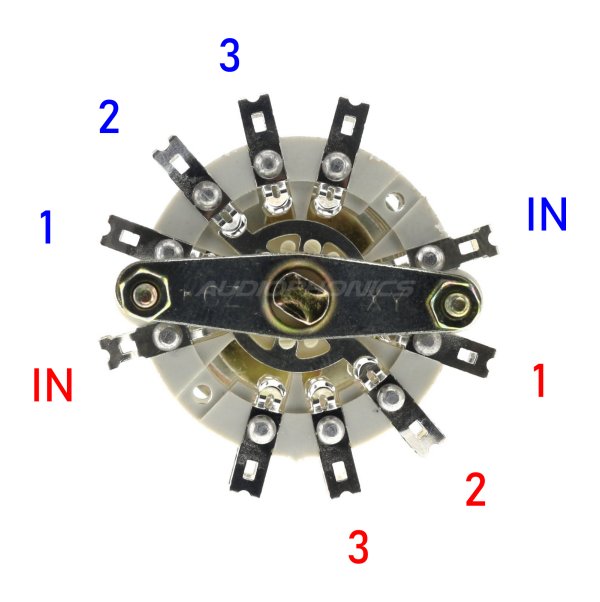 Schema rotary selector connection