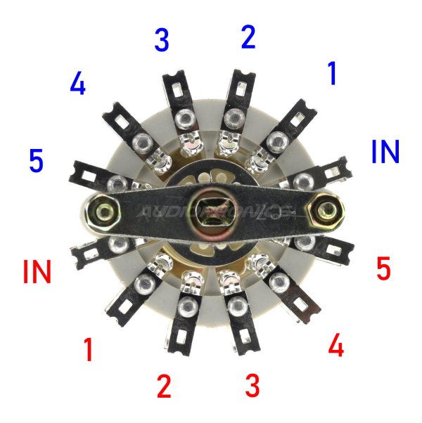 Schema rotary selector connection