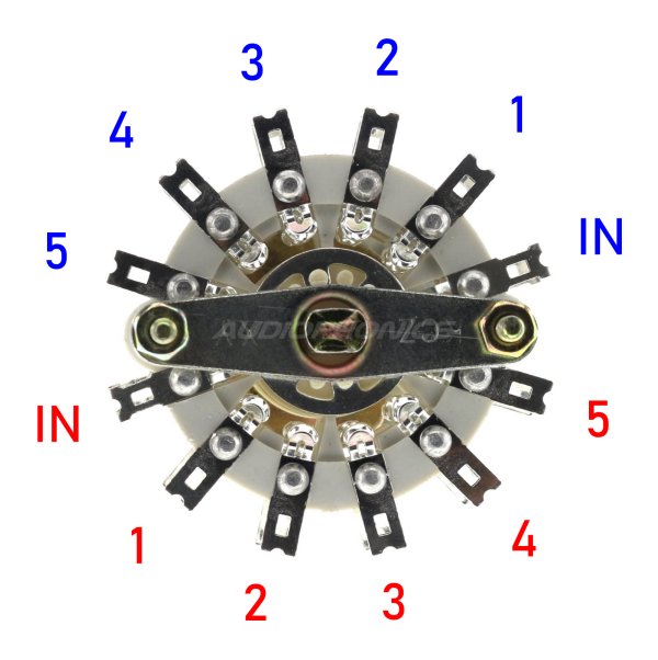 Schema connexion selecteur rotatif