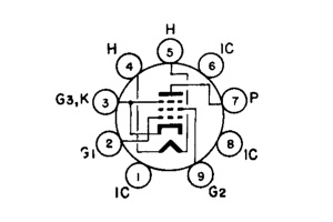 Tung-Sol 7189 Tube de puissance pentode haute qualité (EL84 / 6BQ5)