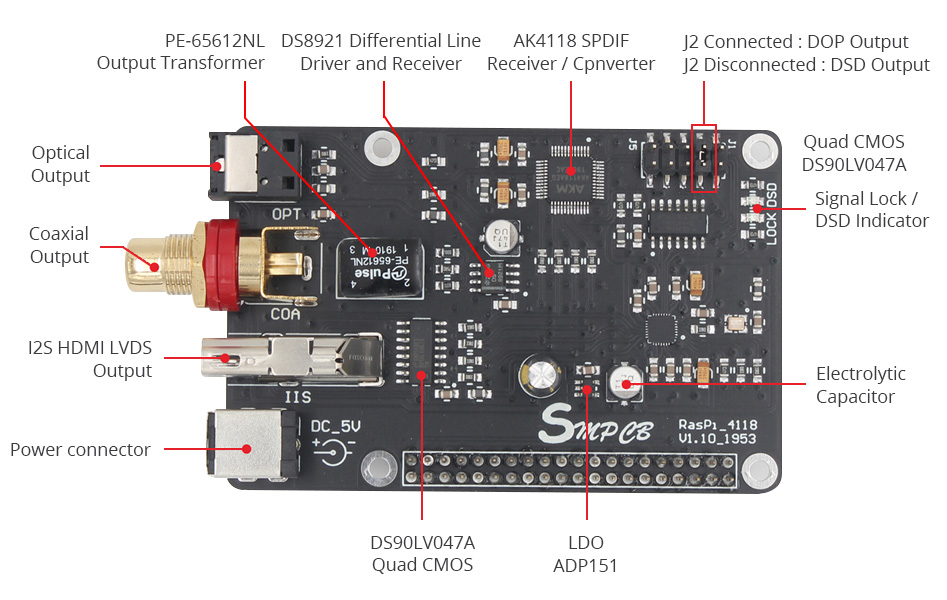 Spdif выход схема