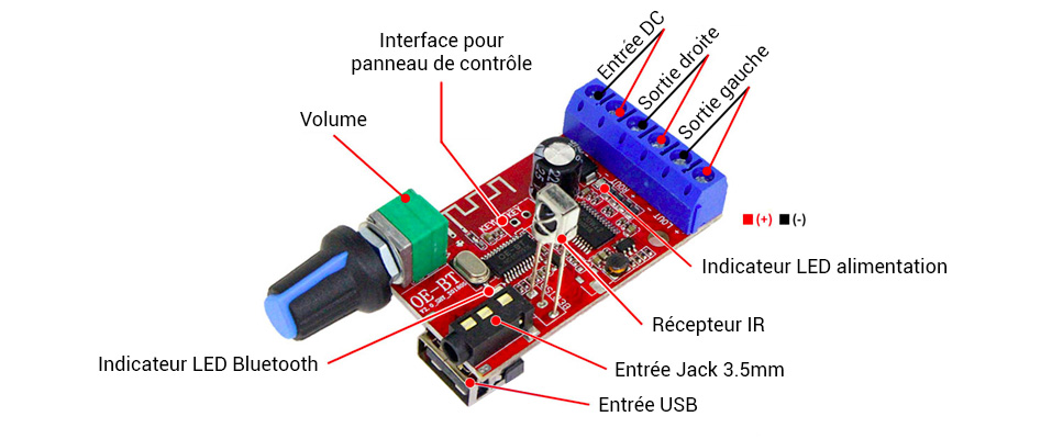 Module Amplificateur Stéréo Class D Bluetooth 4.2 Lecteur USB 2x15W 8 Ohm