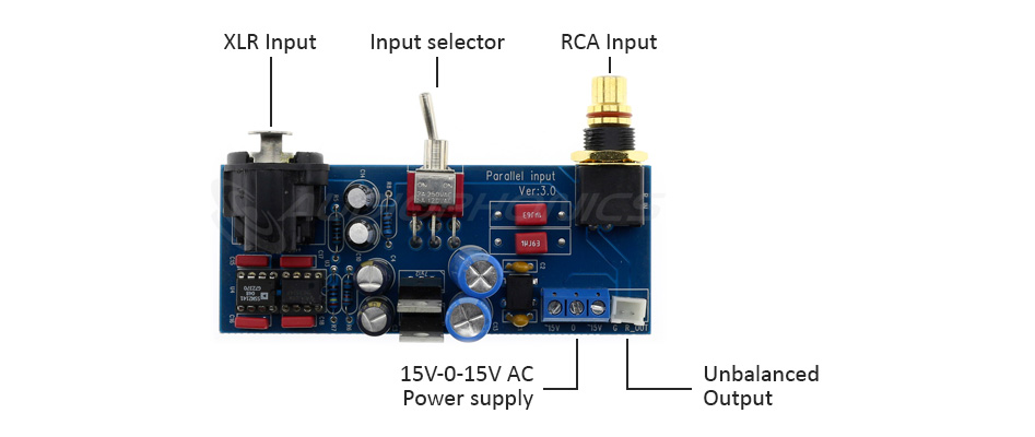 Module interface désymétriseur XLR RCA (La paire)