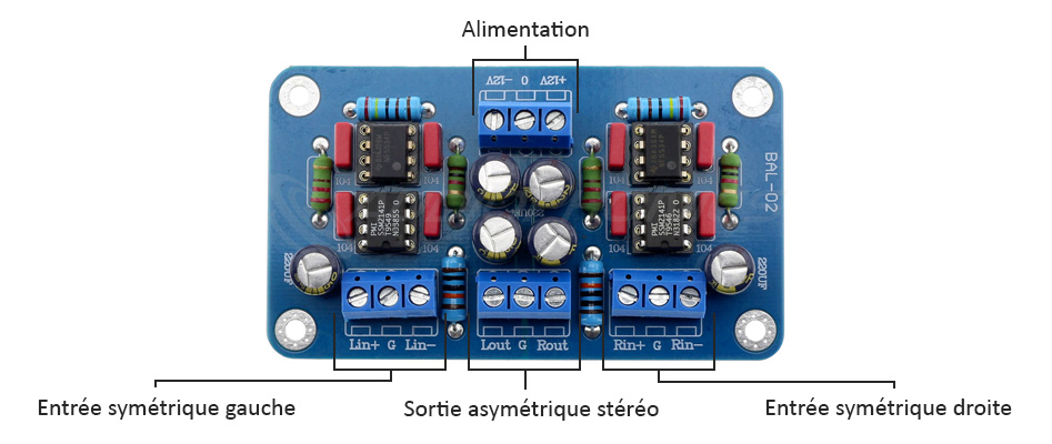 Module désymétriseur SSM2141 NE5534P