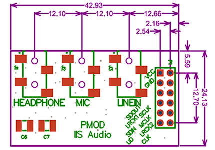 ADC CS5343 / DAC CS4344 I2S 24bit / 192kHz 