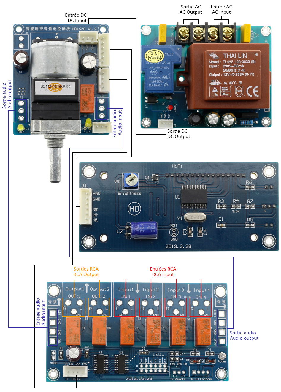 Module contrôle de volume sélecteur de source avec écran LDC et télécommande