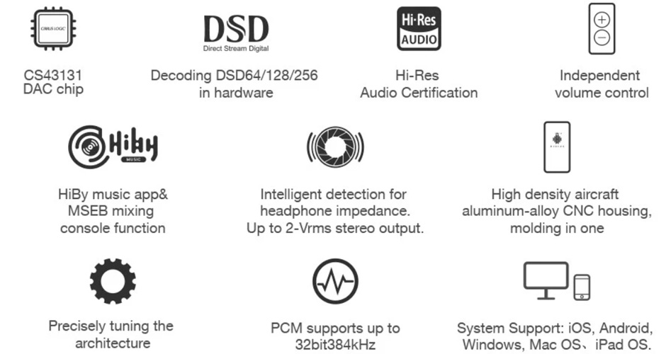 Hidizs S8 Amplificateur DAC Portable CS43131 32bit 384kHz DSD256