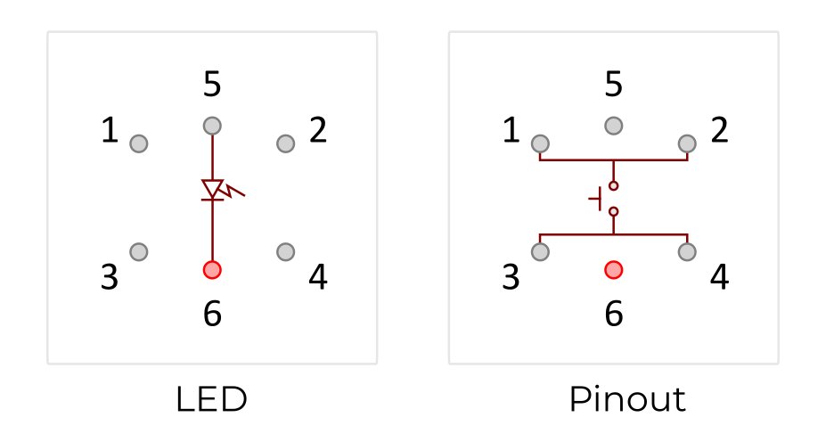 Schéma pinout bouton poussoir