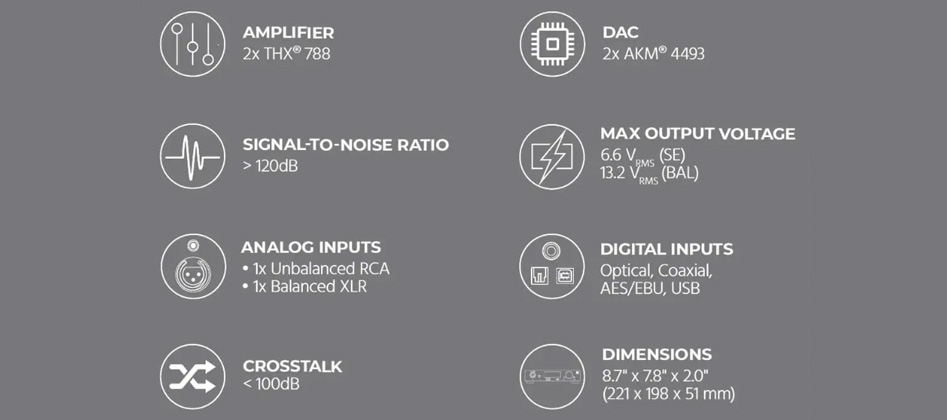 Monolith THX AAA-788 Amplificateur Casque DAC Symétrique 2x AKM 4493 2x THX AAA-788