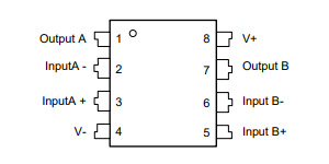 TI LME49720NA Amplificateur Opérationnel AOP Class AB 2 Voies DIP8 (Unité)