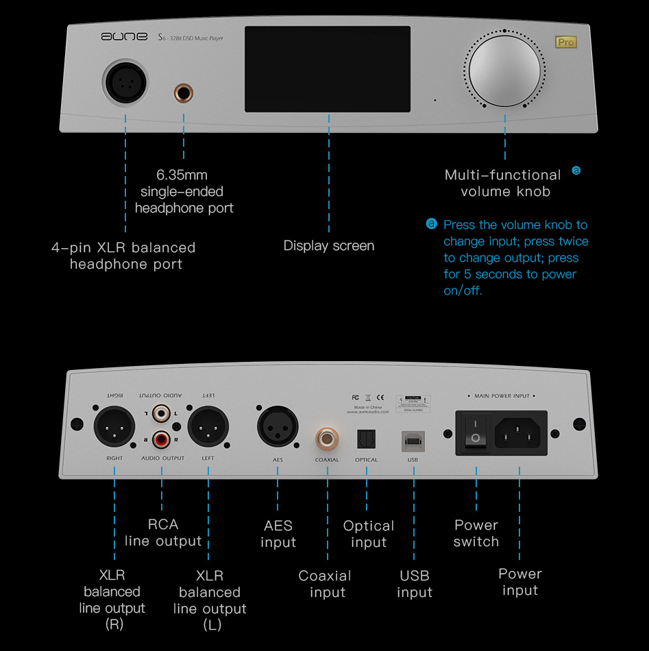 Aune S6 pro Amplificateur Casque DAC Symétrique AK4497 XMOS 32bit 768kHz DSD512 Argent