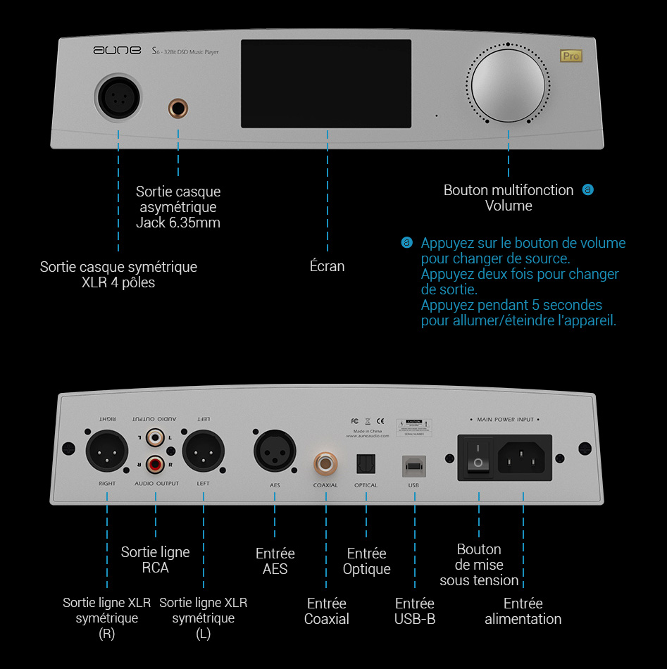 Aune S6 pro Amplificateur Casque DAC Symétrique AK4497 XMOS 32bit 768kHz DSD512 Argent