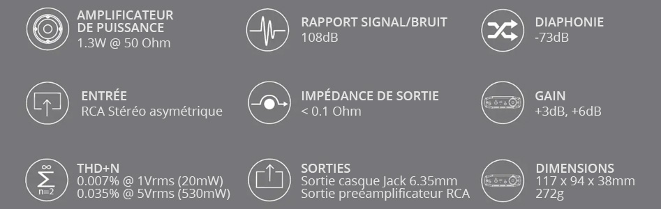 Monolith Liquid Spark Amplificateur Casque 1.3W 50 Ohm