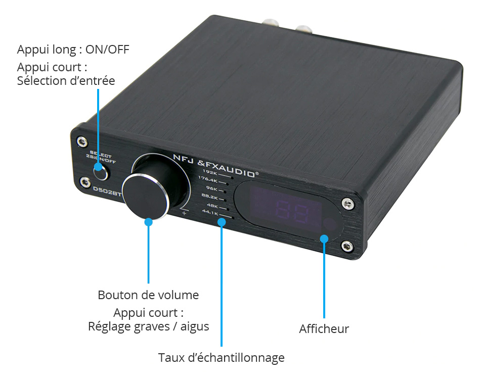 FX-Audio D502BT Amplificateur FDA TAS5342A Sortie Subwoofer Bluetooth 5.0 2x40W 8 Ohm