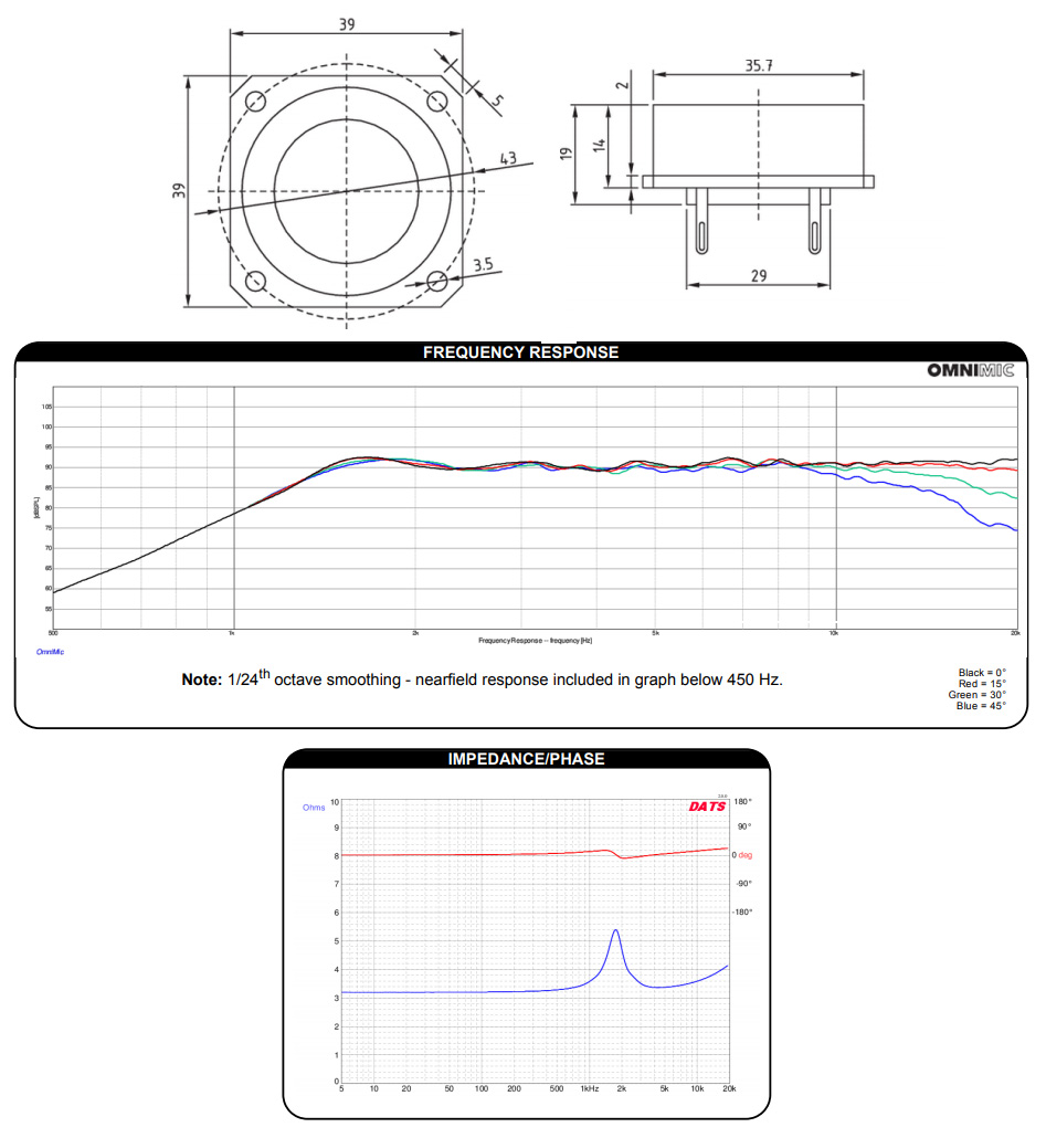 Dayton Audio ND20FB-4 Haut-Parleur Tweeter à Dôme Néodyme 15W 4 Ohm 3500Hz-25kHz Ø1.9cm