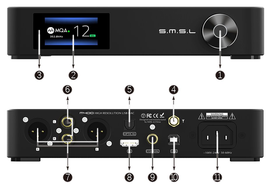 SMSL M500 DAC ES9038Pro Amplificateur Casque XMOS XU216 MQA 32bit 768kHz DSD512