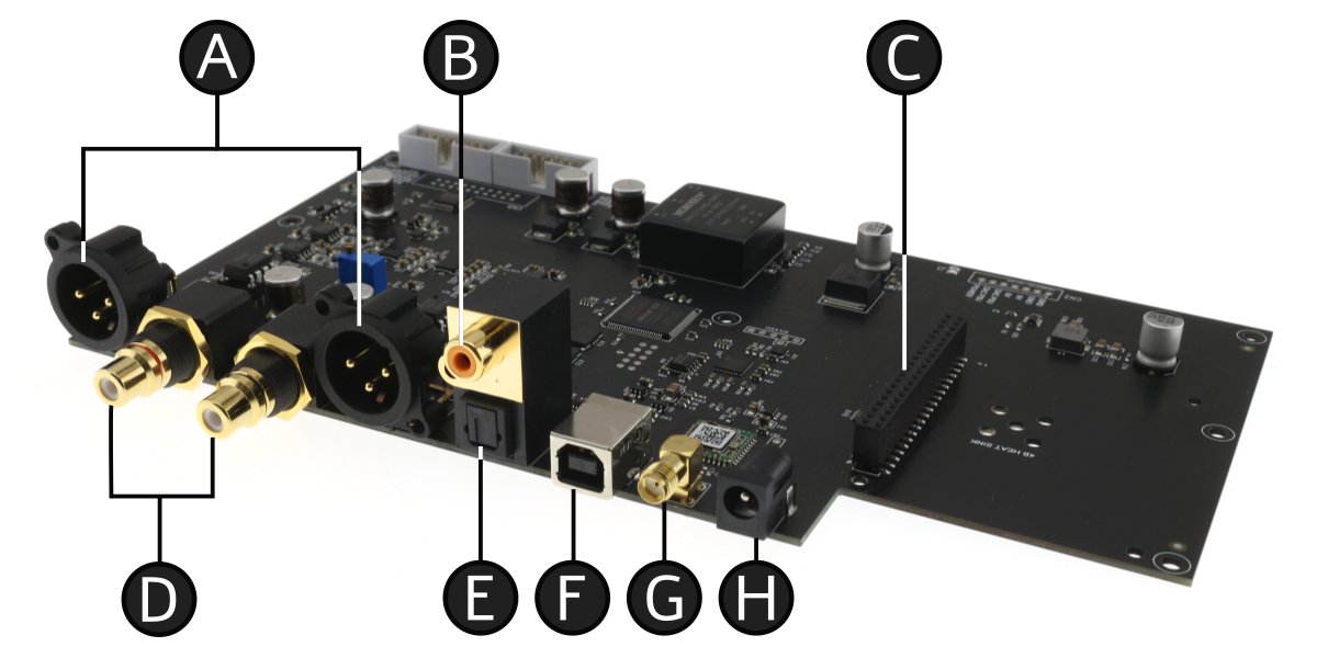 Ports audio Sabre Evo Audiophonics