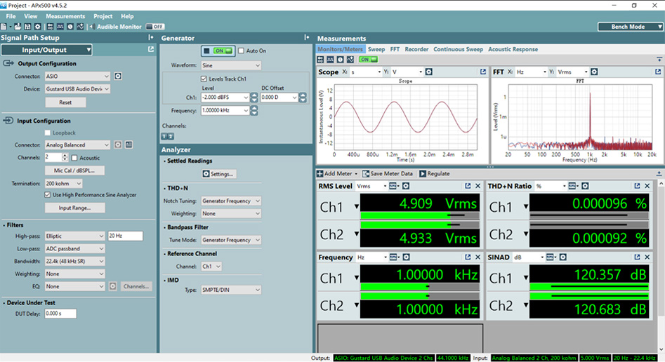 Gustard DAC-A18 DAC Symétrique AK4499 Accusilicon XMOS Bluetooth 5.0 32bit 768kHz DSD512