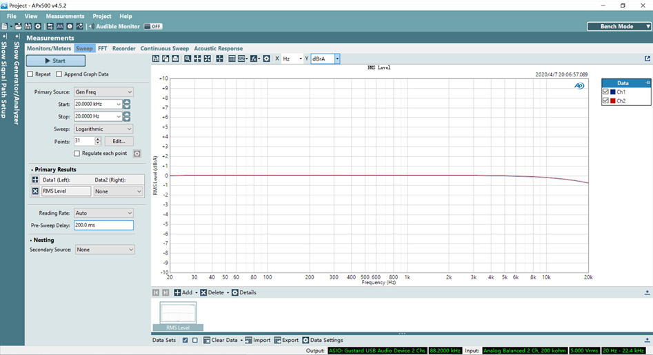 Gustard DAC-A18 DAC Symétrique AK4499 Accusilicon XMOS Bluetooth 5.0 32bit 768kHz DSD512