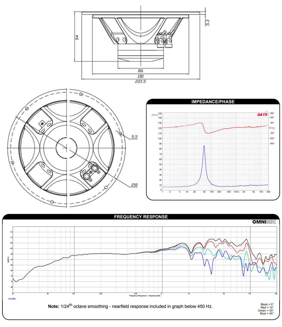 Dayton Audio PM220-8 Haut-Parleur Large Bande Bas Médium Néodyme 40W 8 Ohm 95dB 43Hz-10kHz Ø20.3cm