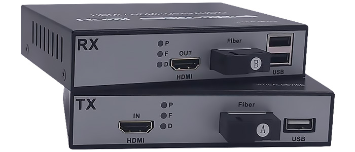 Émetteur Récepteur Extension HDMI par Fibre Optique 1080p USB (La paire)