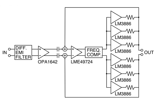 Neurochrome Modulus-686 Module Amplificateur Symétrique Mono Class AB LME49724 6x LM3886 240W 8Ω
