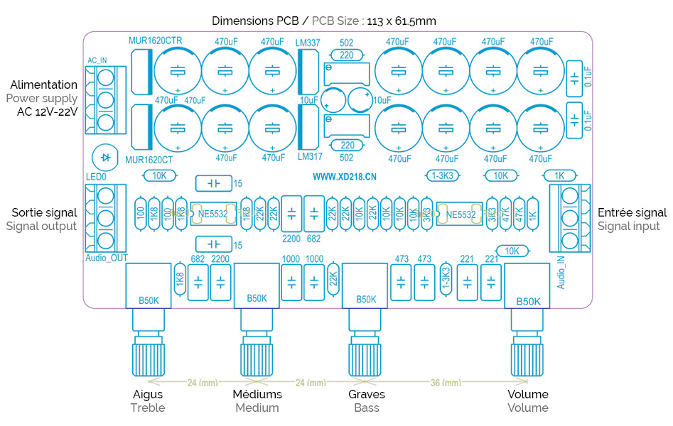 Module Préamplificateur Atténuateur de Volume avec Contrôle de Tonalité 2x NE5532