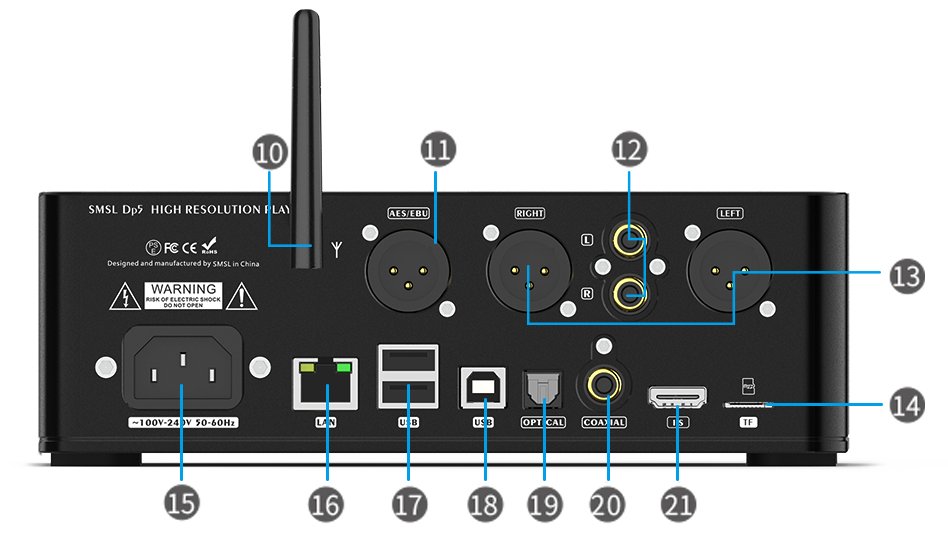 Ports audio Sabre Evo Audiophonics