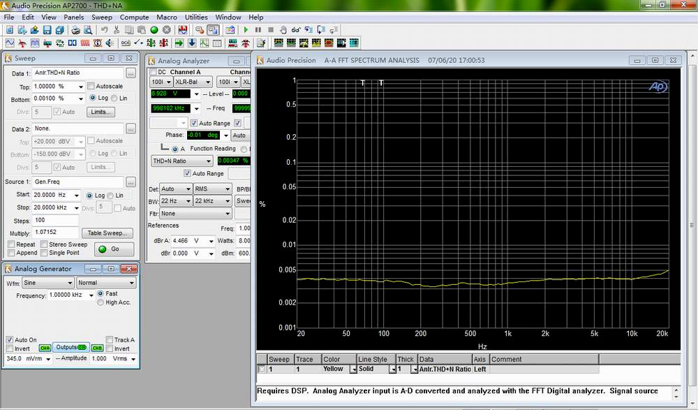 Audio-GD XA-150 Amplificateur Double Mono Symétrique Diamond Differential Design 2x100W 8 Ohm