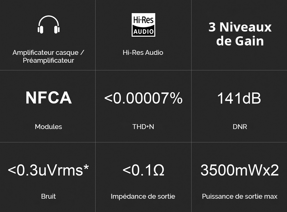 Topping L30 Amplificateur Casque Argent