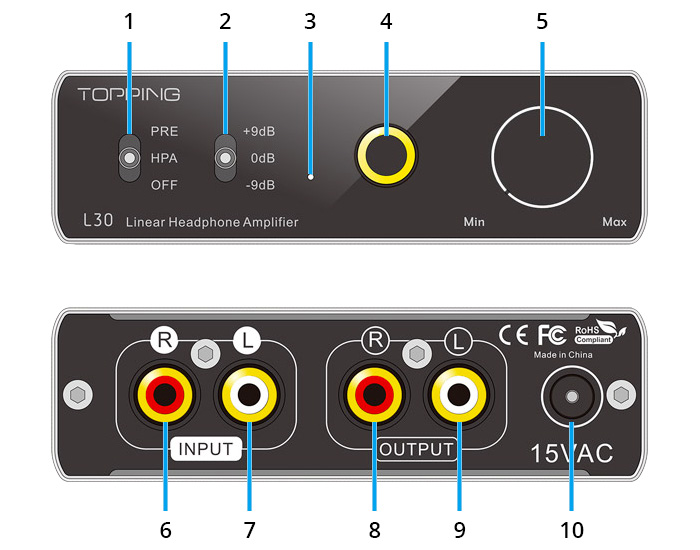 Topping L30 Amplificateur Casque Noir