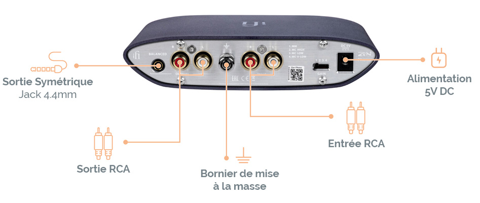 iFi Audio Zen Phono Préamplificateur Phono MM/MC