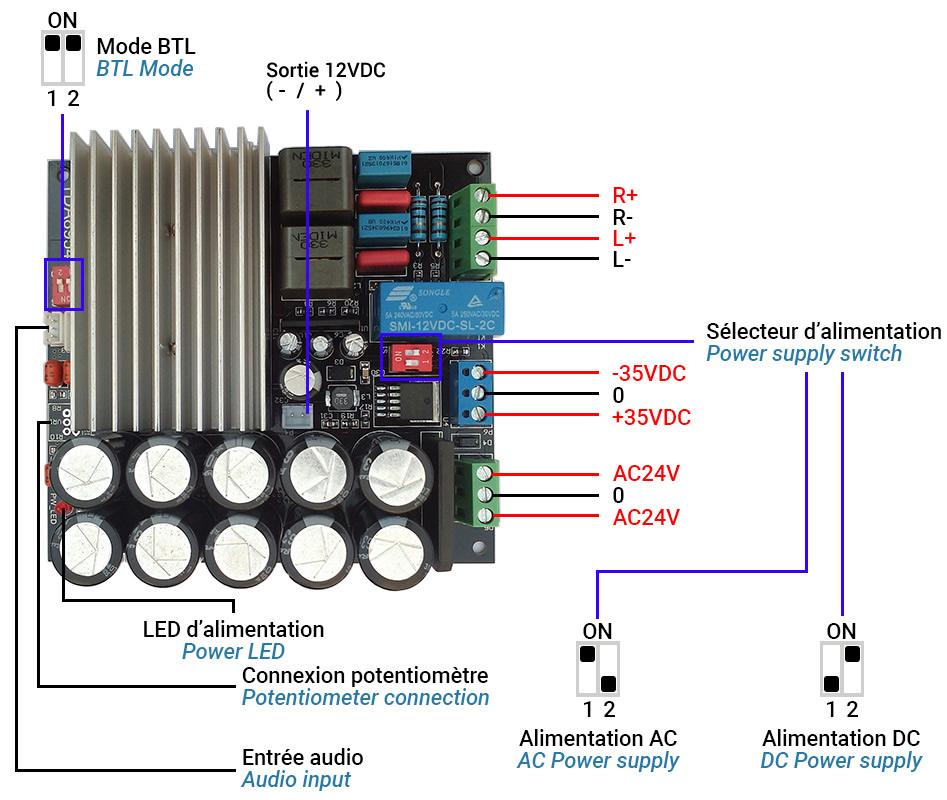 Module amplificateur TDA8954 Class D 2x160W 4Ω