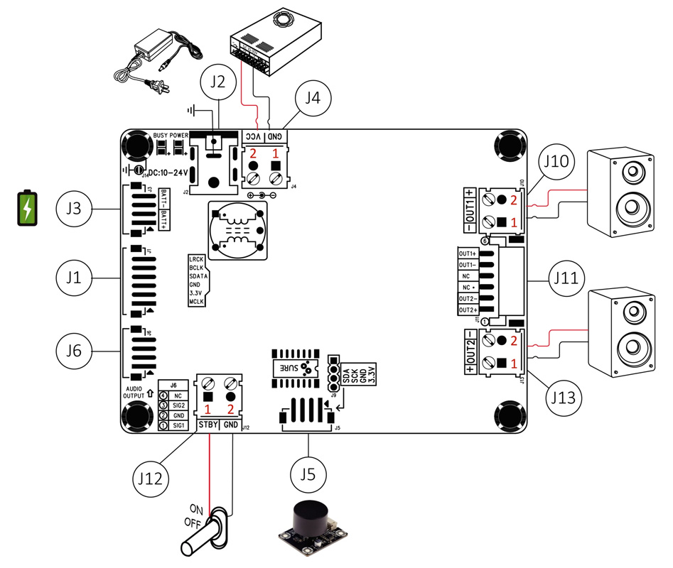 Wondom AA-AB32256 Module Amplificateur Class D TAS5754 2x30W 4Ω 24bit 192kHz