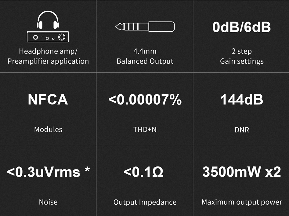 Topping A50s Amplificateur Casque Préamplificateur Symétrique Noir