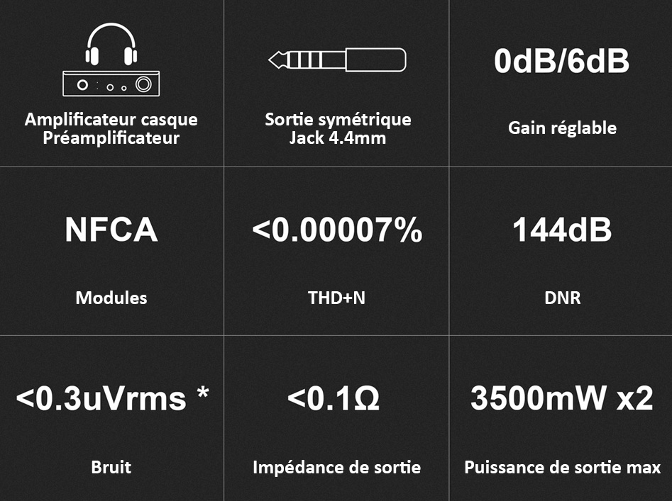 Topping A50s Amplificateur Casque Préamplificateur Symétrique Noir