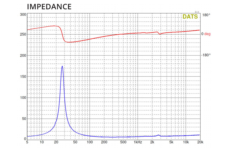 Dayton Audio Epique E220CF-8 Haut-Parleur de Grave Fibre de Carbone 150W 8 Ohm 91.5dB 25Hz - 4500Hz Ø20.3cm