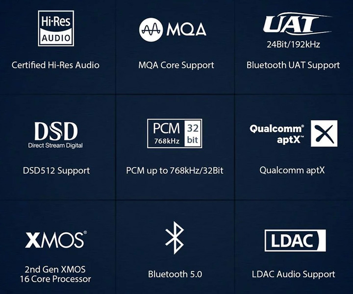 SMSL SU-9 DAC ES9038Pro USB XMOS Bluetooth 5.0 32bit 768kHz DSD512