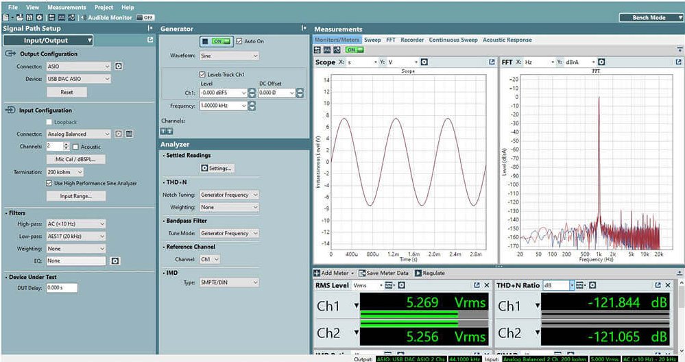 SMSL SU-9 DAC ES9038Pro USB XMOS Bluetooth 5.0 32bit 768kHz DSD512