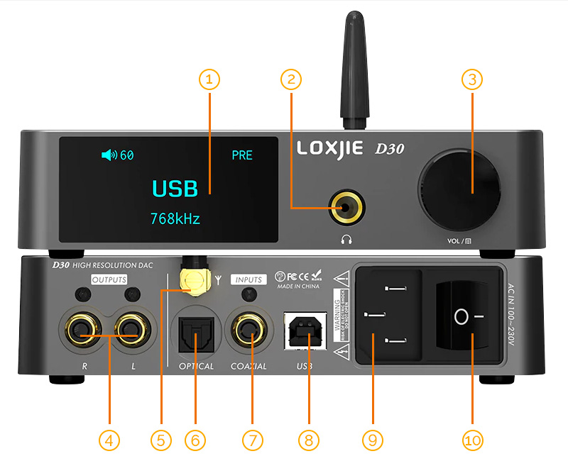 Loxjie D30 DAC Amplificateur Casque AK4493EQ XMOS 32bit 768kHz DSD512