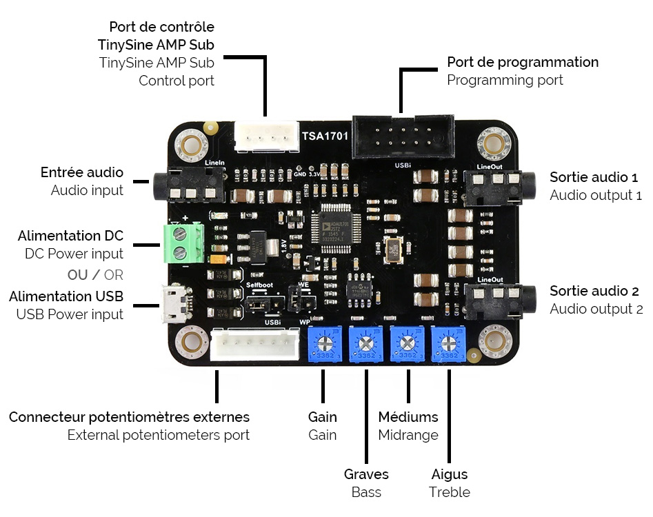 TinySine TSA1701 Module DSP ADAU1701 Sigma Studio