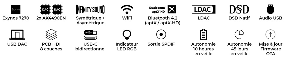 FiiO M9 Baladeur Numérique DAP 2x AK4490EN WiFi Bluetooth aptX-HD LDAC HWA Symétrique 32bit 192kHz DSD128