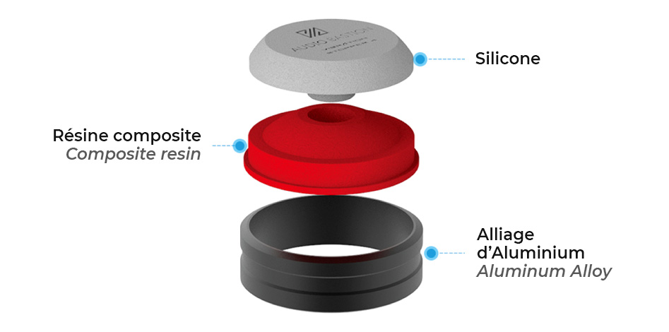 Audio Bastion Redline Damper Absorbeurs de Vibrations Aluminium / Silicone