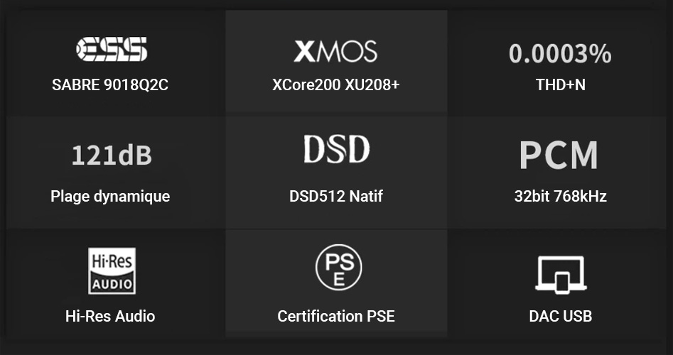 SMSL M100 MKII DAC ES9018Q2C XMOS 32bit 768kHz DSD51