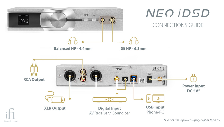 iFi Audio Neo iDSD DAC Amplificateur Bluetooth 5.0 MQA XMOS Symétrique 32bit 768kHz DSD512