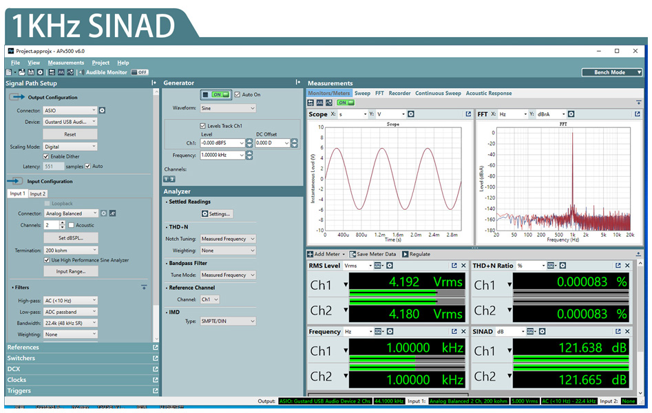 Gustard DAC-X16 DAC Symétrique 2x ES9068AS Accusilicon XMOS MQA Bluetooth 5.0 32bit 768kHz DSD512